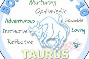 May 10th Zodiac: Personality & Traits Astrology Inaction: Discover the Hidden Power of the Stars May 10th Zodiac: Personality & Traits | Astrology Inaction: Discover the Hidden Power of the Stars