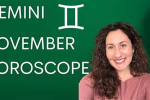 November Gemini Astrology: Traits & Forecasts Astrology Inaction: Discover the Hidden Power of the Stars November Gemini Astrology: Traits & Forecasts | Astrology Inaction: Discover the Hidden Power of the Stars