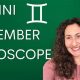 November Gemini Astrology: Traits &amp; Forecasts | Astrology Inaction: Discover the Hidden Power of the Stars