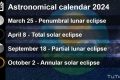 Today's Astrological Events & Insights Astrology Inaction: Discover the Hidden Power of the Stars Today's Astrological Events & Insights | Astrology Inaction: Discover the Hidden Power of the Stars