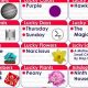December 1 Zodiac: Personality & Traits | Astrology Inaction: Discover the Hidden Power of the Stars