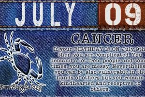 Unveiling the July 9 Astrology Sign: Personality Traits & More Astrology Inaction: Discover the Hidden Power of the Stars Unveiling the July 9 Astrology Sign: Personality Traits & More | Astrology Inaction: Discover the Hidden Power of the Stars