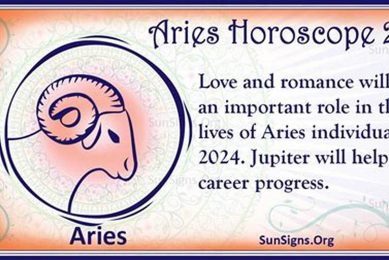 Astrology 2024 Astrology Inaction: Discover the Hidden Power of the Stars Astrology 2024 | Astrology Inaction: Discover the Hidden Power of the Stars