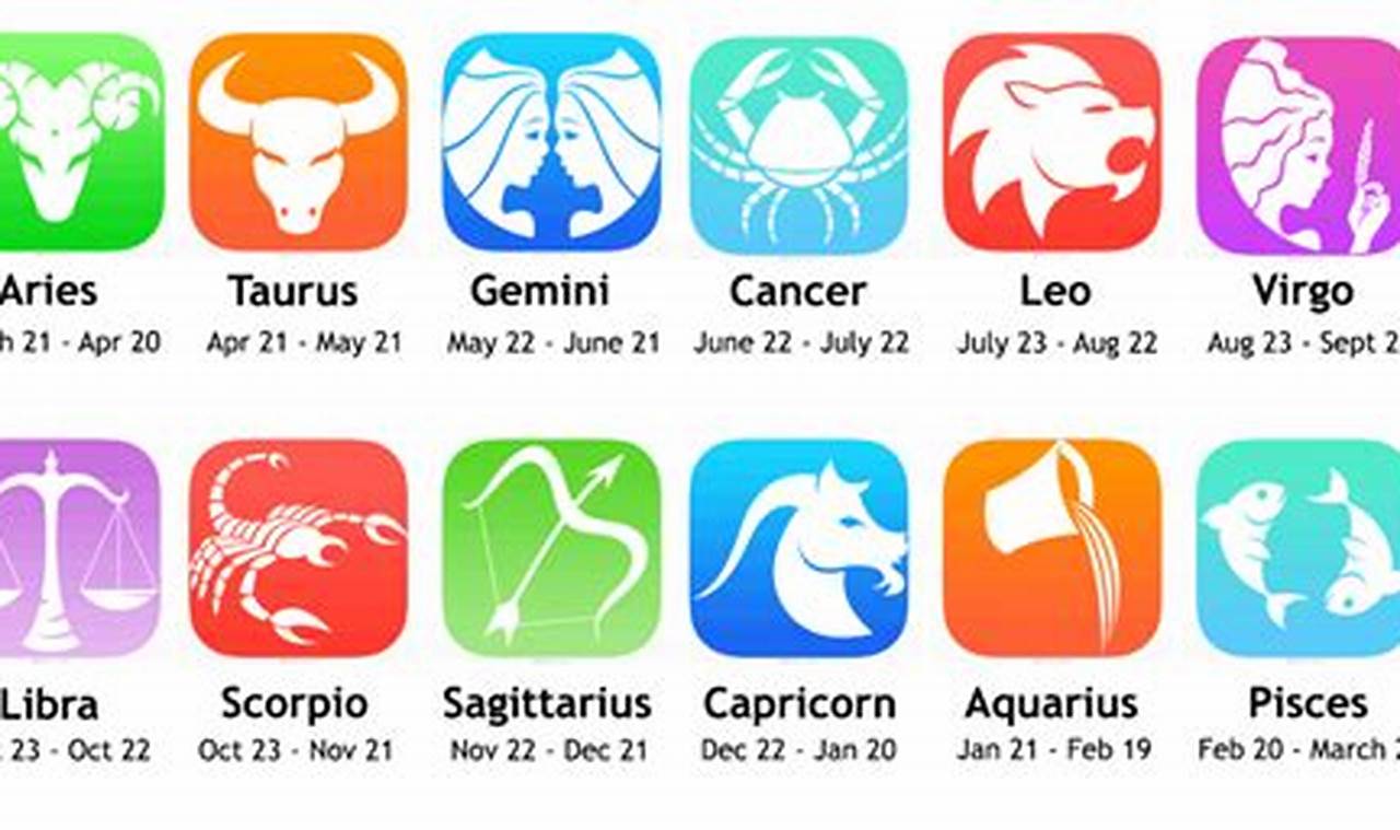 september-26-zodiac-personality-traits-more