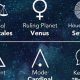 Your Libra November 2024 Horoscope | Astrology Inaction: Discover the Hidden Power of the Stars