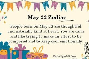 May 22 Zodiac: Personality, Traits & More Astrology Inaction: Discover the Hidden Power of the Stars May 22 Zodiac: Personality, Traits & More | Astrology Inaction: Discover the Hidden Power of the Stars