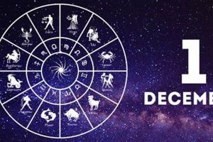 Unveiling December 1st Astrology: Traits & Insights Astrology Inaction: Discover the Hidden Power of the Stars Unveiling December 1st Astrology: Traits & Insights | Astrology Inaction: Discover the Hidden Power of the Stars