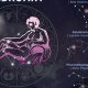 Unveiling February 12th Astrology: Traits & Insights | Astrology Inaction: Discover the Hidden Power of the Stars