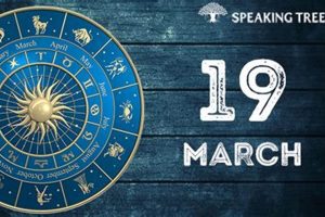 Born March 19? Your Astrology Guide Astrology Inaction: Discover the Hidden Power of the Stars Born March 19? Your Astrology Guide | Astrology Inaction: Discover the Hidden Power of the Stars