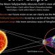 2024 Solar Eclipse: Astrological Meaning & Impact | Astrology Inaction: Discover the Hidden Power of the Stars