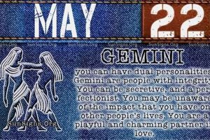 Zodiac Insights: May 22nd Astrology Guide Astrology Inaction: Discover the Hidden Power of the Stars Zodiac Insights: May 22nd Astrology Guide | Astrology Inaction: Discover the Hidden Power of the Stars