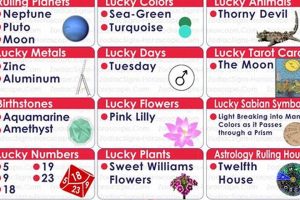 Unveiling the March 20 Zodiac: Personality Profile Astrology Inaction: Discover the Hidden Power of the Stars Unveiling the March 20 Zodiac: Personality Profile | Astrology Inaction: Discover the Hidden Power of the Stars