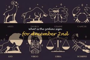 Dec. 2 Zodiac: Sagittarius Personality & Traits Astrology Inaction: Discover the Hidden Power of the Stars Dec. 2 Zodiac: Sagittarius Personality & Traits | Astrology Inaction: Discover the Hidden Power of the Stars