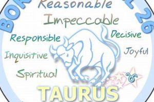 April 26th Zodiac: Personality Traits & More Astrology Inaction: Discover the Hidden Power of the Stars April 26th Zodiac: Personality Traits & More | Astrology Inaction: Discover the Hidden Power of the Stars