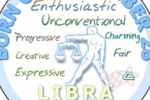 Discover September 28 Zodiac: Full Astro Profile Astrology Inaction: Discover the Hidden Power of the Stars Discover September 28 Zodiac: Full Astro Profile | Astrology Inaction: Discover the Hidden Power of the Stars