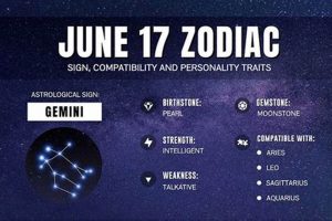 June 17th Zodiac: Personality & Traits Astrology Inaction: Discover the Hidden Power of the Stars June 17th Zodiac: Personality & Traits | Astrology Inaction: Discover the Hidden Power of the Stars