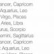 Debunking the "Worst" Astrology Sign Myth | Astrology Inaction: Discover the Hidden Power of the Stars