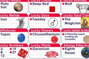 Astrology In November Safem Fabrication - Precision Engineering & Custom Manufacturing Solutions Astrology In November | Safem Fabrication - Precision Engineering & Custom Manufacturing Solutions