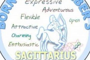 Unveiling December 3 Astrology: Traits & Insights Astrology Inaction: Discover the Hidden Power of the Stars Unveiling December 3 Astrology: Traits & Insights | Astrology Inaction: Discover the Hidden Power of the Stars