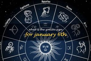 Personality Traits of a January 6th Capricorn Astrology Inaction: Discover the Hidden Power of the Stars Personality Traits of a January 6th Capricorn | Astrology Inaction: Discover the Hidden Power of the Stars