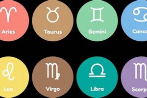 Decoding the June 19th Zodiac Personality Astrology Inaction: Discover the Hidden Power of the Stars Decoding the June 19th Zodiac Personality | Astrology Inaction: Discover the Hidden Power of the Stars