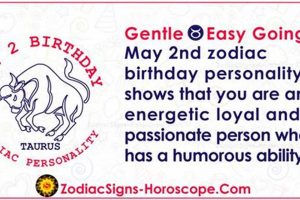 May 2nd Zodiac: Personality & Traits Explained Astrology Inaction: Discover the Hidden Power of the Stars May 2nd Zodiac: Personality & Traits Explained | Astrology Inaction: Discover the Hidden Power of the Stars