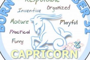 Dec. 31 Zodiac: Personality Traits & Horoscope Astrology Inaction: Discover the Hidden Power of the Stars Dec. 31 Zodiac: Personality Traits & Horoscope | Astrology Inaction: Discover the Hidden Power of the Stars
