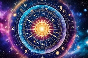 May 30 Zodiac: Personality & Traits Astrology Astrology Inaction: Discover the Hidden Power of the Stars May 30 Zodiac: Personality & Traits Astrology | Astrology Inaction: Discover the Hidden Power of the Stars