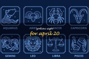 April 20th Zodiac Sign: Personality & Traits | Astrology Inaction: Discover the Hidden Power of the Stars