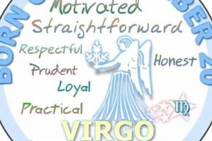 Unveiling September 20 Astrology: Personality Traits & Life Path Astrology Inaction: Discover the Hidden Power of the Stars Unveiling September 20 Astrology: Personality Traits & Life Path | Astrology Inaction: Discover the Hidden Power of the Stars