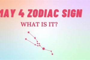 May 4 Zodiac: Personality Traits &amp; Horoscope | Astrology Inaction: Discover the Hidden Power of the Stars