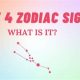 May 4 Zodiac: Personality Traits &amp; Horoscope | Astrology Inaction: Discover the Hidden Power of the Stars