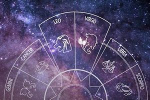 Your August 26th Astrology Sign: Virgo Traits Astrology Inaction: Discover the Hidden Power of the Stars Your August 26th Astrology Sign: Virgo Traits | Astrology Inaction: Discover the Hidden Power of the Stars