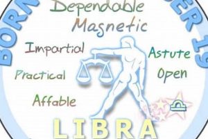 Zodiac Sign for October 19: Personality Traits & More Astrology Inaction: Discover the Hidden Power of the Stars Zodiac Sign for October 19: Personality Traits & More | Astrology Inaction: Discover the Hidden Power of the Stars
