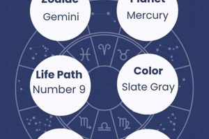 Unveiling the June 9th Zodiac Sign Personality Safem Fabrication - Precision Engineering & Custom Manufacturing Solutions Unveiling the June 9th Zodiac Sign Personality | Safem Fabrication - Precision Engineering & Custom Manufacturing Solutions