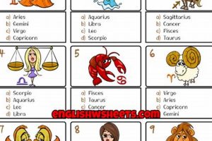 Free Astrological Sign Test: Compatibility & More | Astrology Inaction: Discover the Hidden Power of the Stars