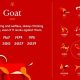 Understanding the Chinese Zodiac: Year of the Goat | Astrology Inaction: Discover the Hidden Power of the Stars