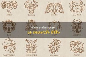 March 8 Zodiac Sign: Personality & Traits | Astrology Inaction: Discover the Hidden Power of the Stars