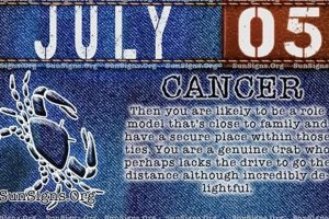July 5th Zodiac Sign: Personality & Traits | Astrology Inaction: Discover the Hidden Power of the Stars