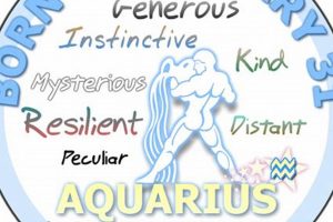 January 31st Astrology: Personality & Traits Astrology Inaction: Discover the Hidden Power of the Stars January 31st Astrology: Personality & Traits | Astrology Inaction: Discover the Hidden Power of the Stars