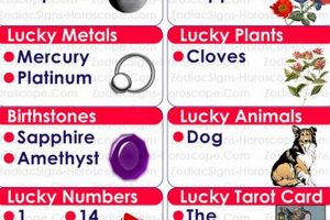 Unveiling the August 25 Zodiac Sign: Virgo Traits Astrology Inaction: Discover the Hidden Power of the Stars Unveiling the August 25 Zodiac Sign: Virgo Traits | Astrology Inaction: Discover the Hidden Power of the Stars