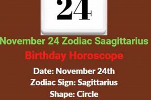 Zodiac Sign for November 24th: Personality & Traits Astrology Inaction: Discover the Hidden Power of the Stars Zodiac Sign for November 24th: Personality & Traits | Astrology Inaction: Discover the Hidden Power of the Stars