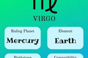 Unveiling the September 4th Zodiac: Personality & Traits Astrology Inaction: Discover the Hidden Power of the Stars Unveiling the September 4th Zodiac: Personality & Traits | Astrology Inaction: Discover the Hidden Power of the Stars