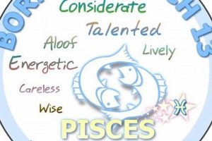 March 13 Zodiac: Personality, Cusp & More Safem Fabrication - Precision Engineering & Custom Manufacturing Solutions March 13 Zodiac: Personality, Cusp & More | Safem Fabrication - Precision Engineering & Custom Manufacturing Solutions