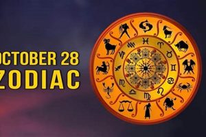October 28th Zodiac: Scorpio Personality Traits Astrology Inaction: Discover the Hidden Power of the Stars October 28th Zodiac: Scorpio Personality Traits | Astrology Inaction: Discover the Hidden Power of the Stars