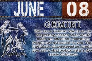 Unveiling June 8 Astrology: Traits & Insights | Astrology Inaction: Discover the Hidden Power of the Stars