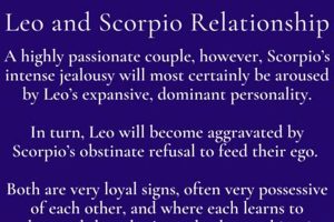 Astrology: Leo and Scorpio Compatibility Guide | Astrology Inaction: Discover the Hidden Power of the Stars