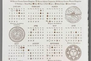 Key Astrological Events August 2024: A Guide Astrology Inaction: Discover the Hidden Power of the Stars Key Astrological Events August 2024: A Guide | Astrology Inaction: Discover the Hidden Power of the Stars