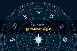 Your Astrological Sign: July 25th Decoded | Astrology Inaction: Discover the Hidden Power of the Stars