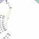 Total Solar Eclipse April 8, 2024: Astrological Insights | Astrology Inaction: Discover the Hidden Power of the Stars